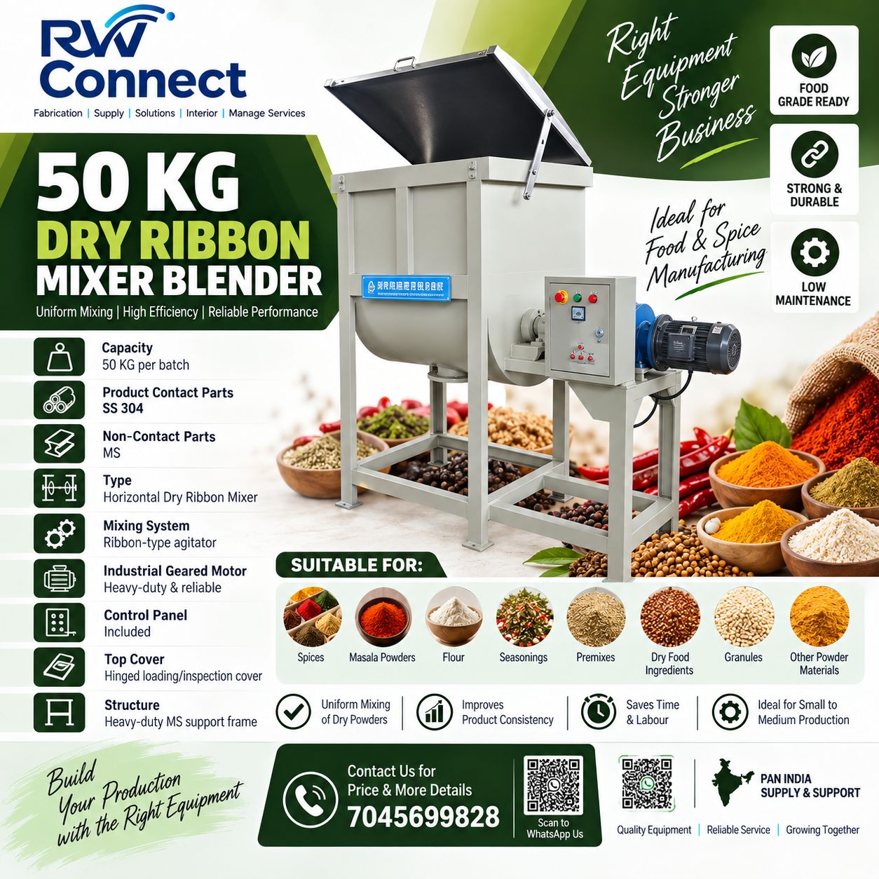 SPICE machines 3