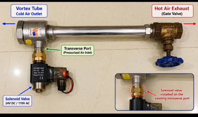 Vortex tube cooler